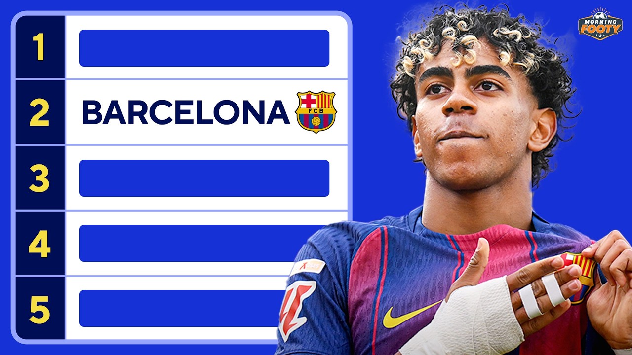 UCL Top 8 PREDICTIONS | PREVIEWING League Phase thumbnail